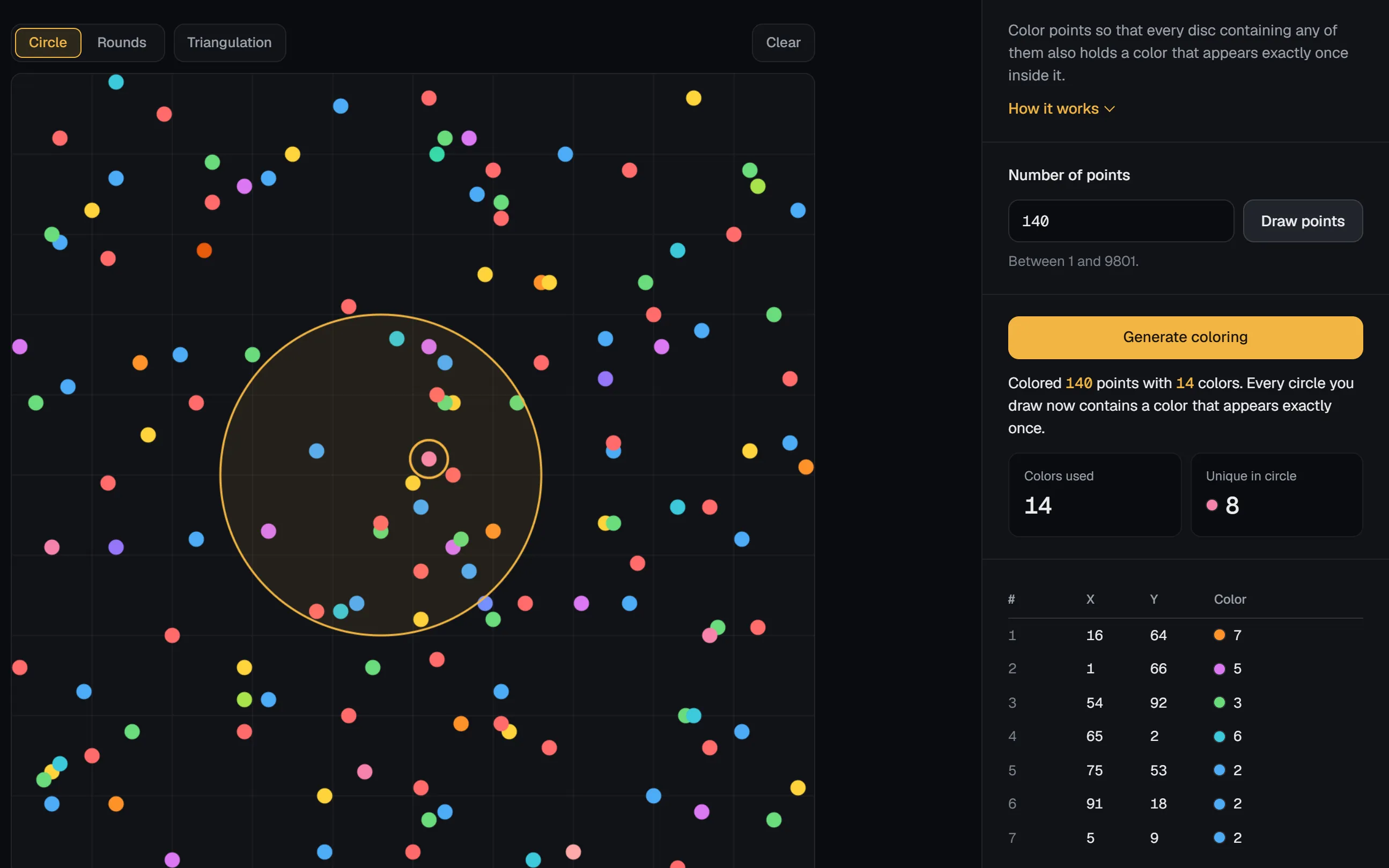 The simulator with colored points on a dark canvas, a test circle and the control panel