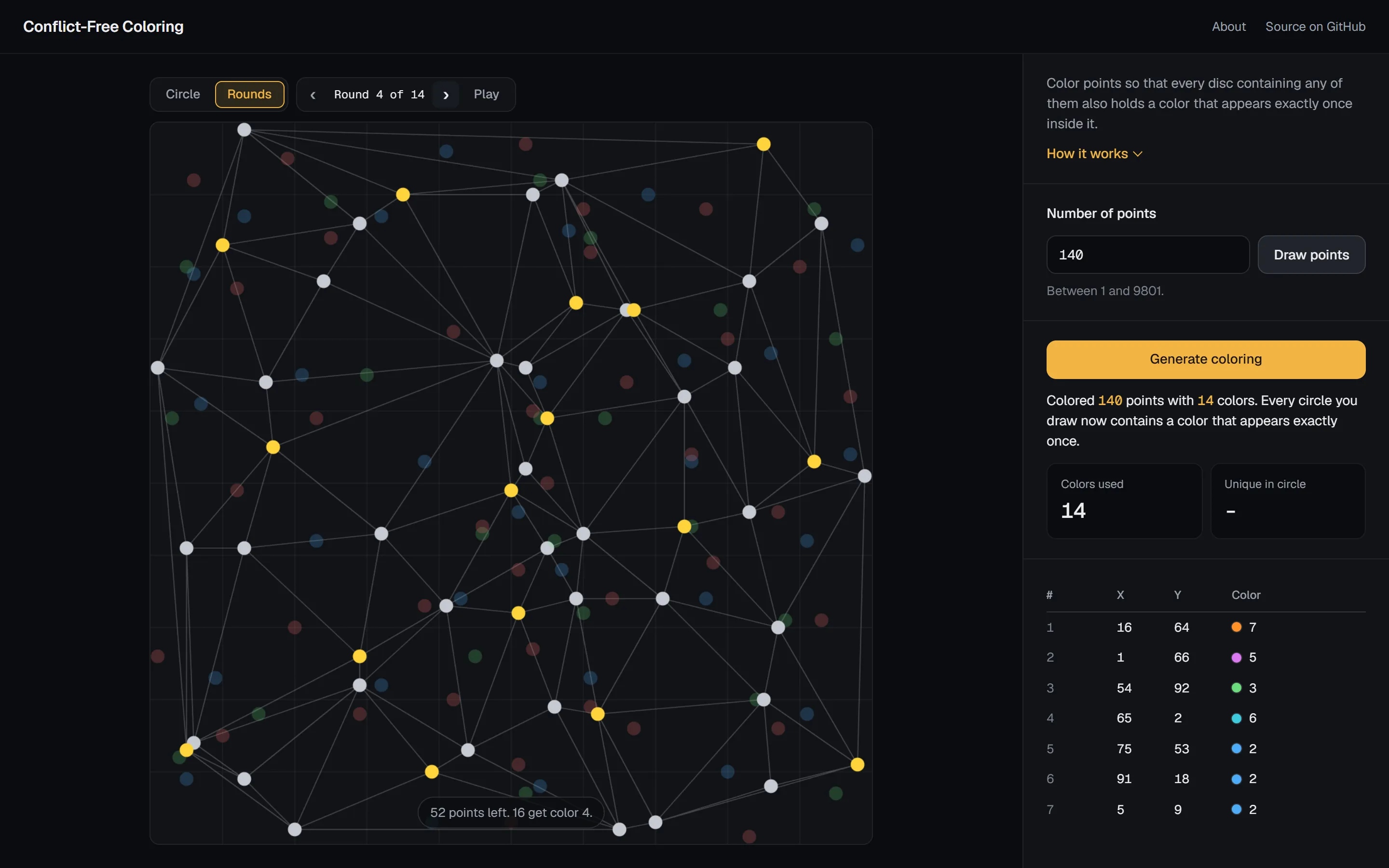 Rounds mode: earlier colors fade out while the remaining points show their Delaunay graph